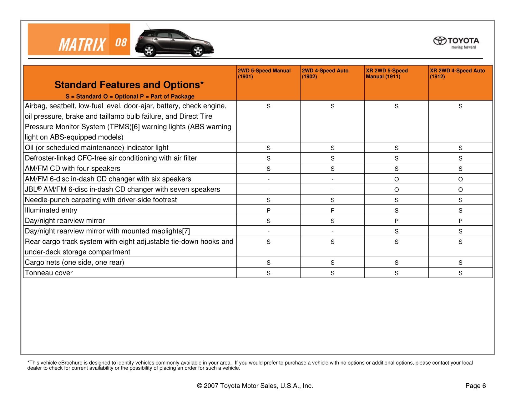 2008 Toyota Matrix Brochure Page 6